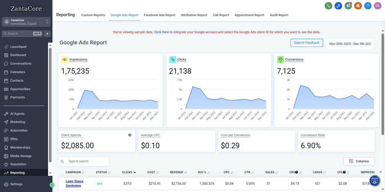 Analytics & Reporting